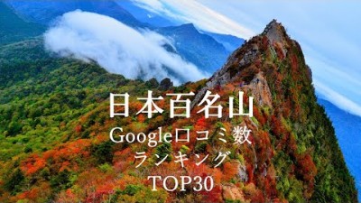 【日本百名山】Googleマップ口コミ数ランキングTOP30